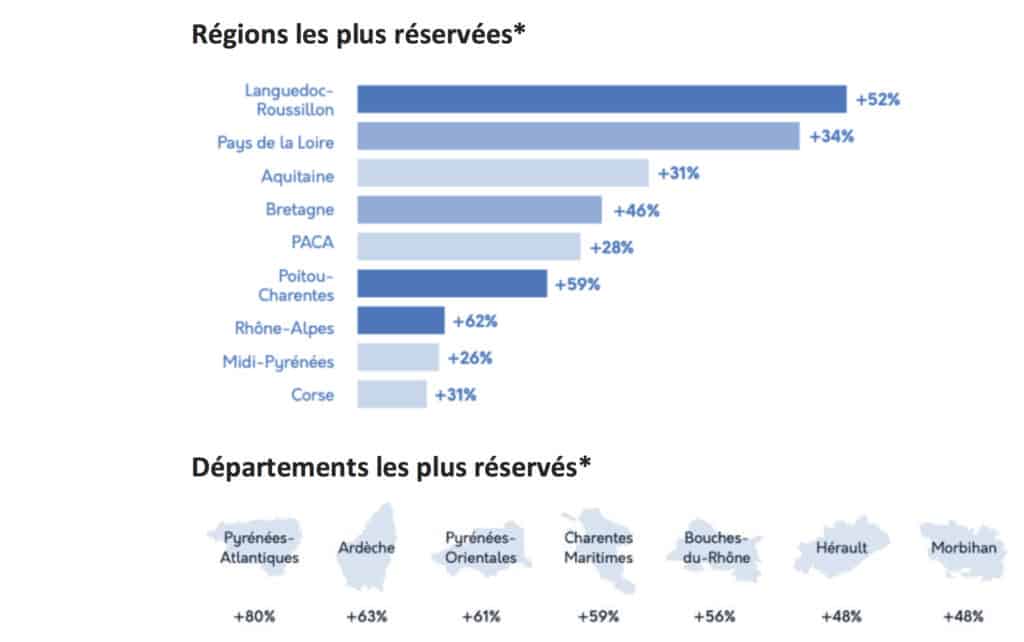 illustration de l'actualité : 